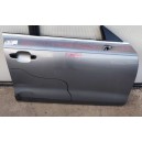 Dveře přední pravé Audi 7 (2011-2018)